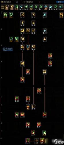 诱魔者加点(挑战极限：探索世界上最危险的地方)