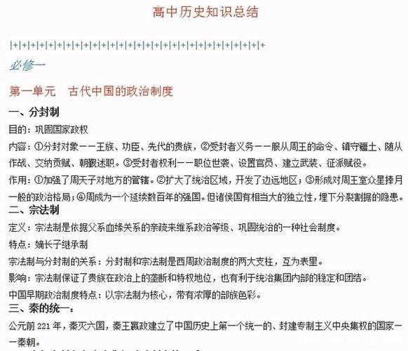 高中历史学考必考知识点(「高中历史学考必考知识点解析」 - 「高中历史必考知识点详解」)