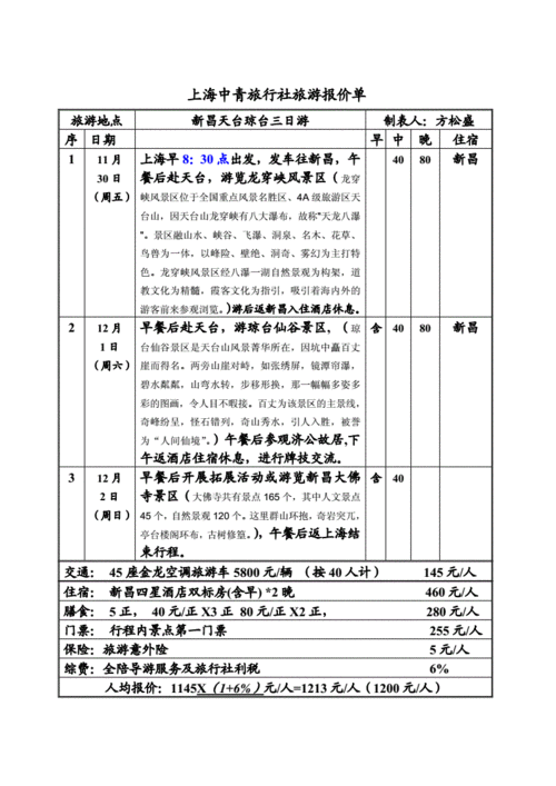 旅行社旅游报价3日游(3天2晚旅游团价格表！)