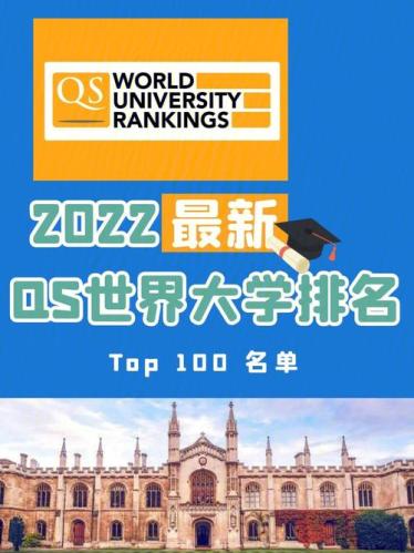 2022年qs世界大学排名(全球高校排行榜QS 2022年版发布)