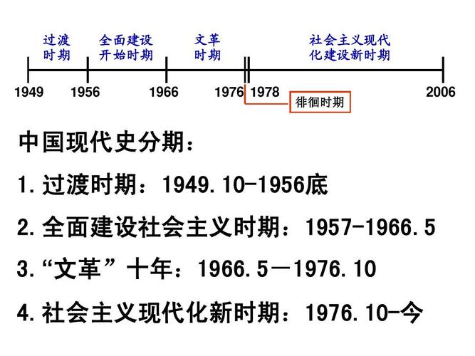 中国历史总结(中国历史概述：从远古到现代)