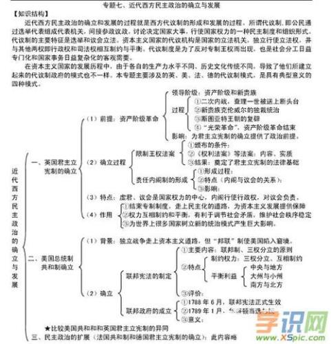 高一历史必修一知识点归纳(中国古代文化的渊源及其特征——高一历史必修一知识点归纳)