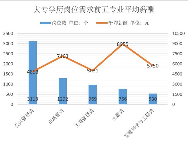 科技日报社待遇如何(科技日报社薪资待遇情况)