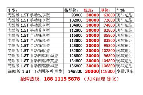 汽车网报价(最新汽车价格大放送)