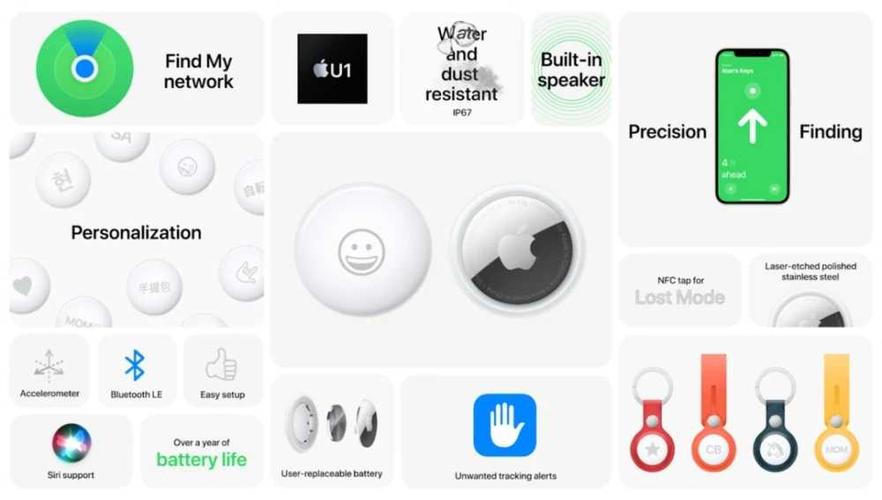 科技最新动态新闻(科技最新动态：苹果公司推出全新AirTag跟踪器)