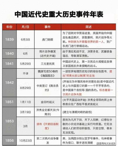 史实是历史事件吗(史实记录：探讨历史事件的真相)