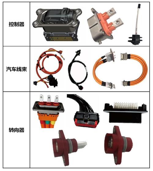 汽车连接器生产厂家(汽车连接器制造商：提供高品质连接解决方案)