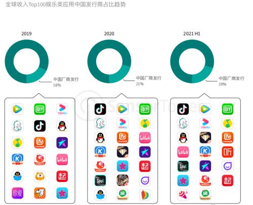 中国科技app下载(下载中国科技应用程序，跟上时代潮流)