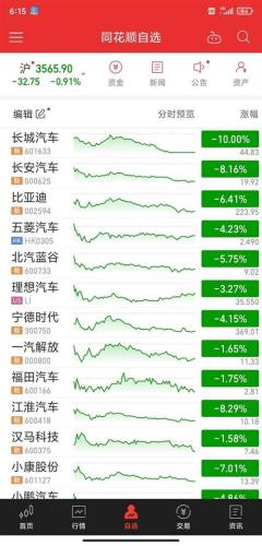 长安汽车股票吧最新消息(长安汽车股票最新动态：股价大幅上涨)