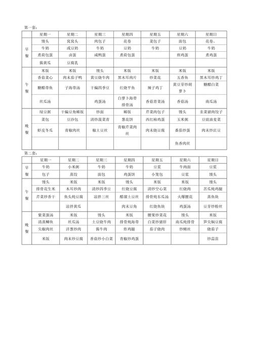 一个星期的菜谱(一周健康菜谱，让你吃得健康、美味又省事)