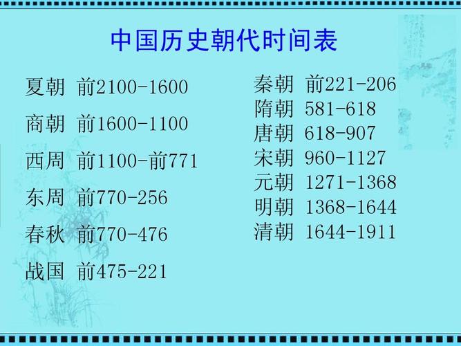 历史朝代时间顺序表(历史朝代时间顺序表：从夏朝到清朝重写标题：夏到清，中国历代朝代时间顺序一览)