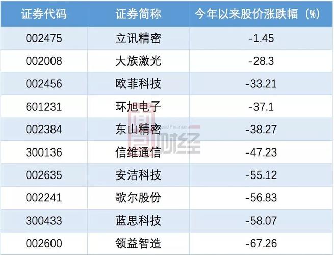 巨网科技(巨网科技：利润同比下滑，股价缩水 6.24%)