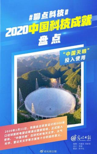 2021中国的科技成就有哪些(盘点2021中国科技领域最具突破成就)