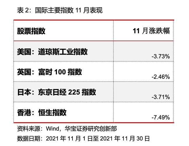 打开全部历史记录2021年(2021年历史记录概览：回顾全年重要事件)