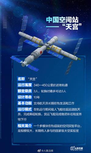 航天科技内容大全(航天科技：从太空星座到航天飞行的全方位介绍)