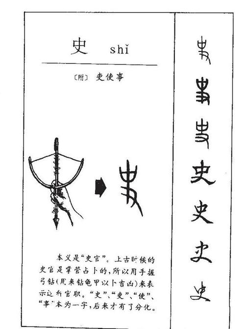 历史两个字是什么意思(推测“历史”的词源，深探其含义)