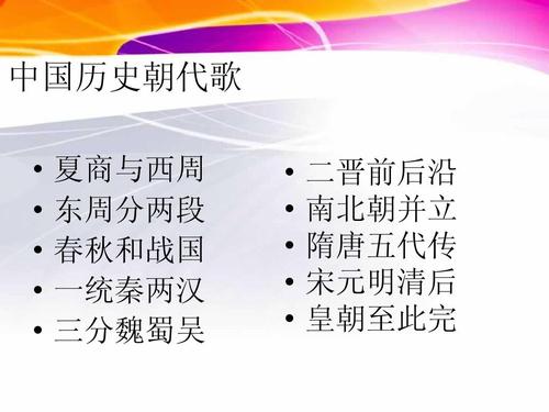 中国历史朝代歌儿童版(儿童版中国历史朝代歌，快乐互动带你游历5千年文明历程)