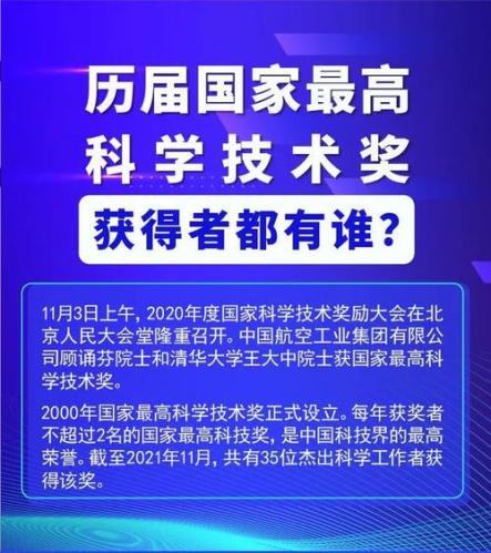 10大科技新闻(2021年度科技大事记：10则最重要的新闻事件)