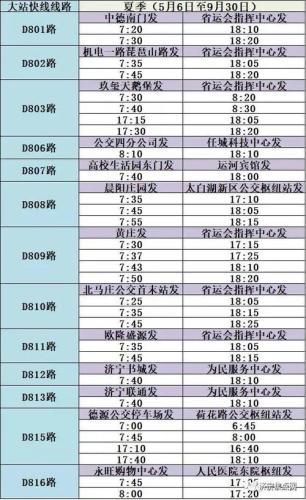 济宁汽车站(济宁汽车站发布最新通知：即日起停运多条班线)