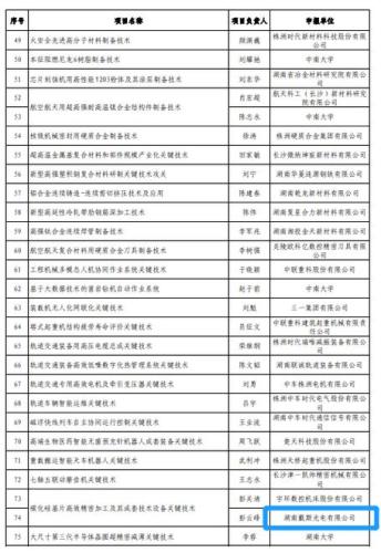 2023年国家重点研发计划指南(2023年国家重点研发计划：指南发布，突出科技创新)