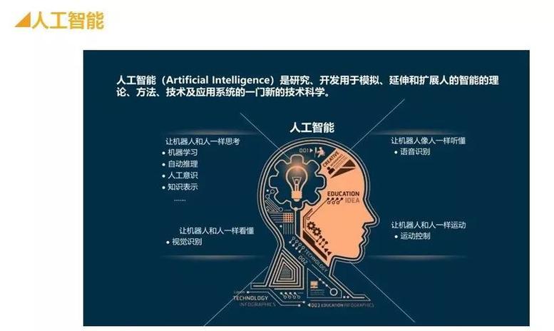 前沿科学(人工智能可靠性提升，MIT研发AI权衡机制)