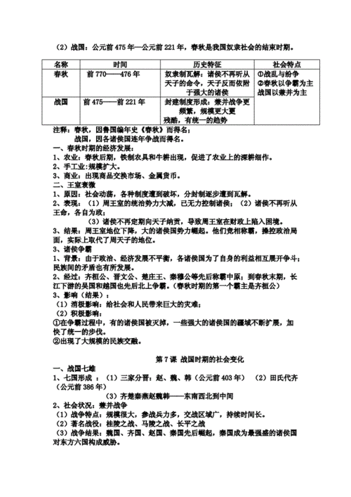 七年级历史重点知识点总结(七年级历史重点知识点汇总，让你了解历史与文明发展的奥秘)