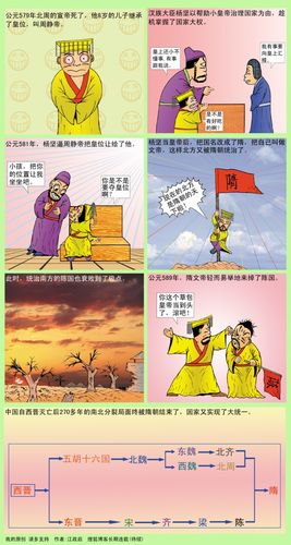 古代搞笑幽默有趣的历史故事(欢乐洋溢的古代历史趣闻)