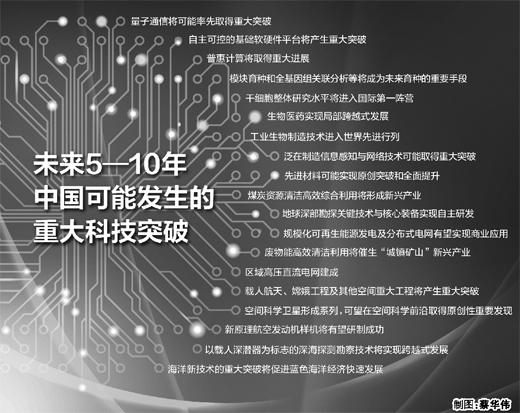 关于科技新闻有哪些(科技新闻：最新技术中的亮点和趋势)