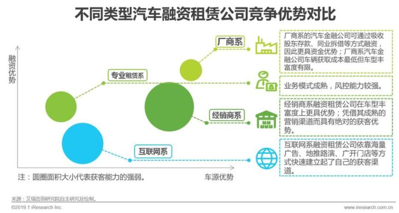 杭州汽车租赁(杭州车租行业迎来发展新机遇)