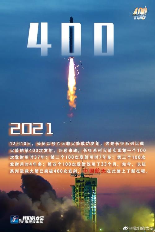 2021年的中国取得的辉煌成就(2021：中国历史性成就彰显全球领先地位)