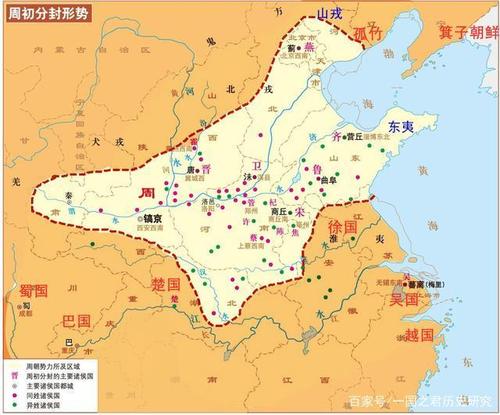 周朝之后是春秋战国吗(周朝之后进入春秋战国时期)