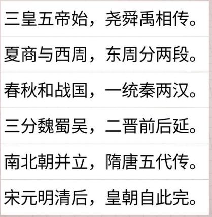 上下五千年朝代顺序顺口溜(五千年朝代纵览, 明秦唐宋元, 金汉清隋周, 朝代更替数千年。)