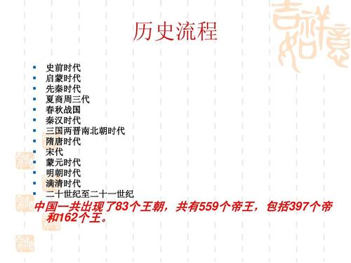 中国历史上559位  名字(中国历史上559位重要人物及其名字汇总)