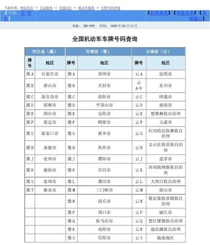 汽车牌照查询(如何查询汽车牌照信息？)