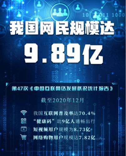 中国互联网研究院(中国互联网研究院发布报告：2020年中国网民规模达9.85亿)