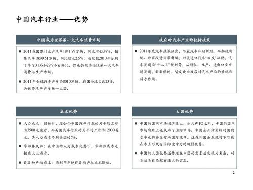 汽车生产厂家(汽车厂商的新生产计划及更新技术)