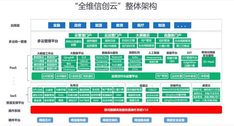 科技软件公司(科技软件公司推出最新解决方案)