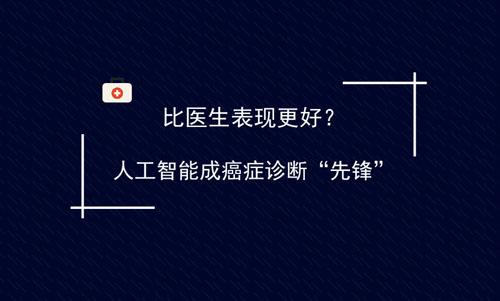 科技方面的新闻(新研究：人工智能在诊断心脏病上比专家更准确 - 人工智能超越专家：诊断心脏病更准确)