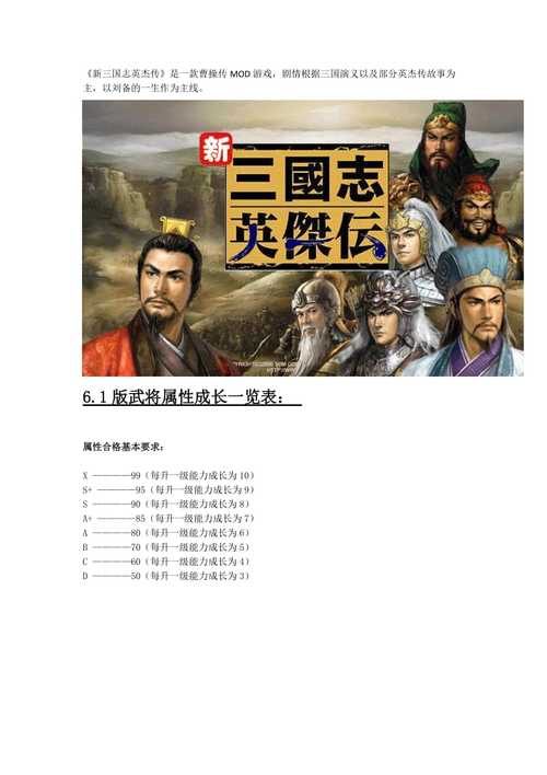 新三国志英杰传攻略(《新三国志英杰传》游戏指南，让你成为军事泰斗)