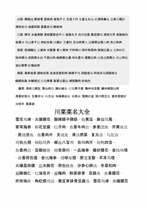 中国经典菜谱大全名单(中国经典菜谱大全，百味千香随心选)