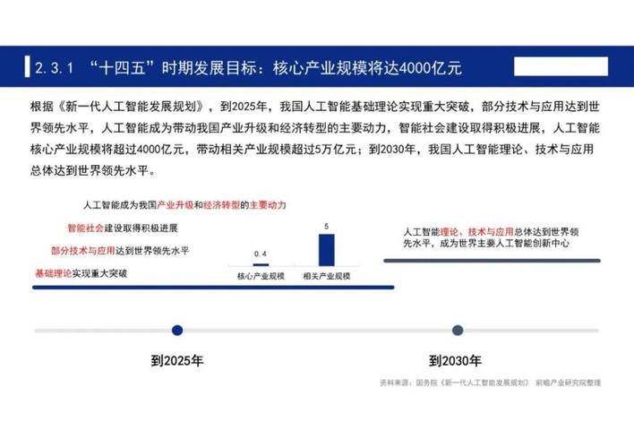 中国最新科技新闻摘抄(中国科技前沿：九天医生完成新一轮数百万美元融资)