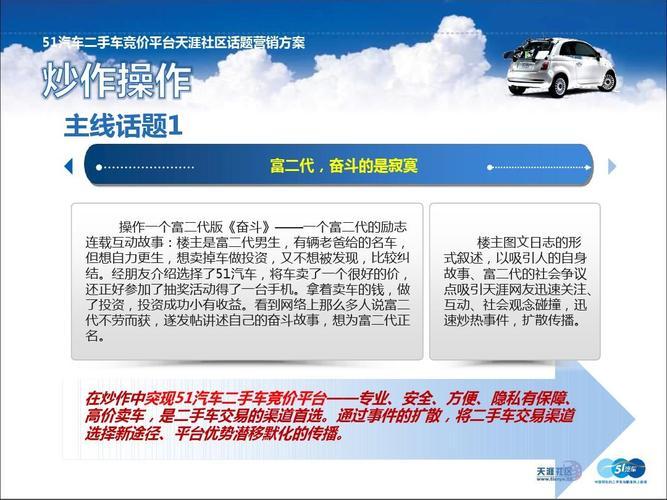 汽车购买平台(如何选择最佳汽车购买平台？约70%的消费者选择了这个！)