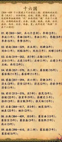 中国古代帝王顺序大全(中国古代帝王任期排行榜TOP10)