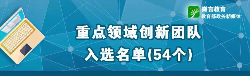 2020年创新人才推进计划(2020年计划重点推进创新人才培养计划)