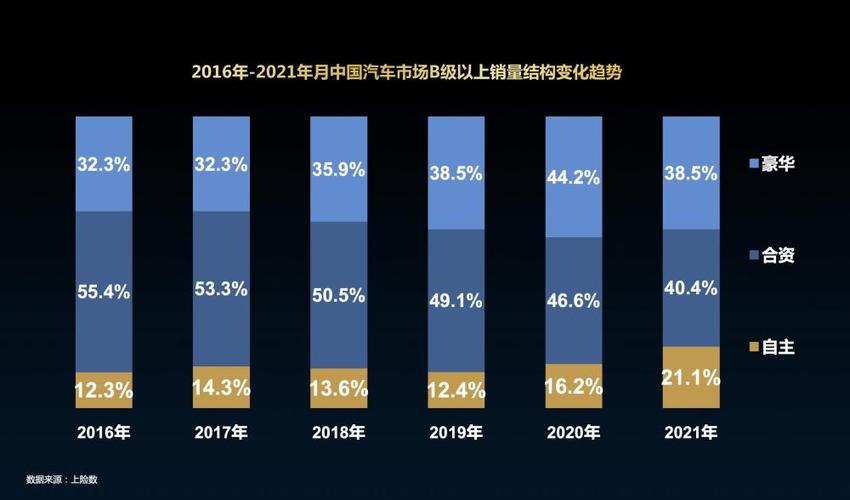 汽车新闻(汽车行业的最新动态)