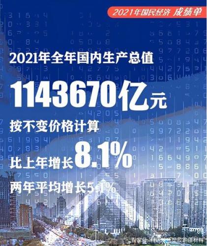 2021年中国十大科技突破(2021：中国科技突破盘点)