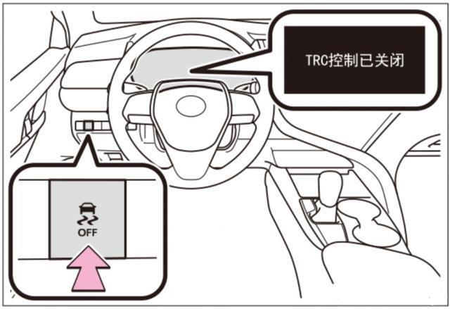 汽车之间(车辆之间的主动安全系统：保护您和您的乘客)