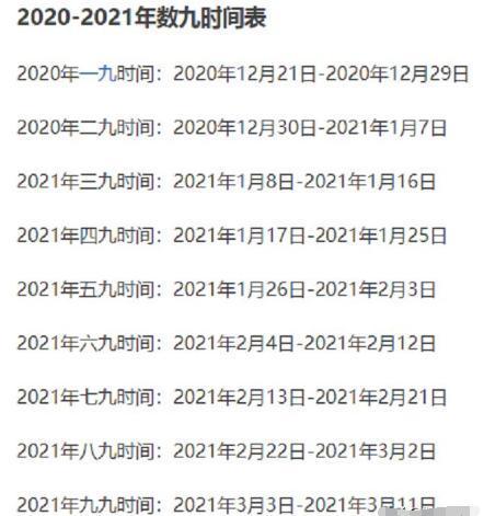 打开全部历史记录2021(2021年历史记录全纪录，一网打尽！)