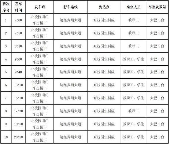 汽车时刻表(重写后的标题：汽车行车计划表)