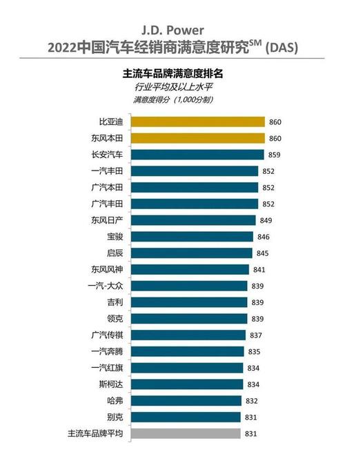 中国汽车质量网(中国汽车质量网：全面解读国内汽车品牌优劣)